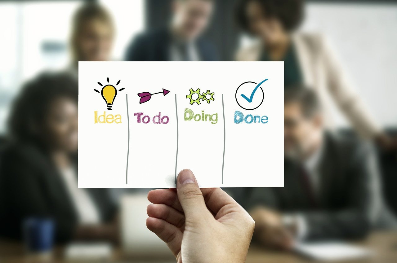 A hand holding a card with Idea, To do, Doing and Done columns in front of a blurred office team.